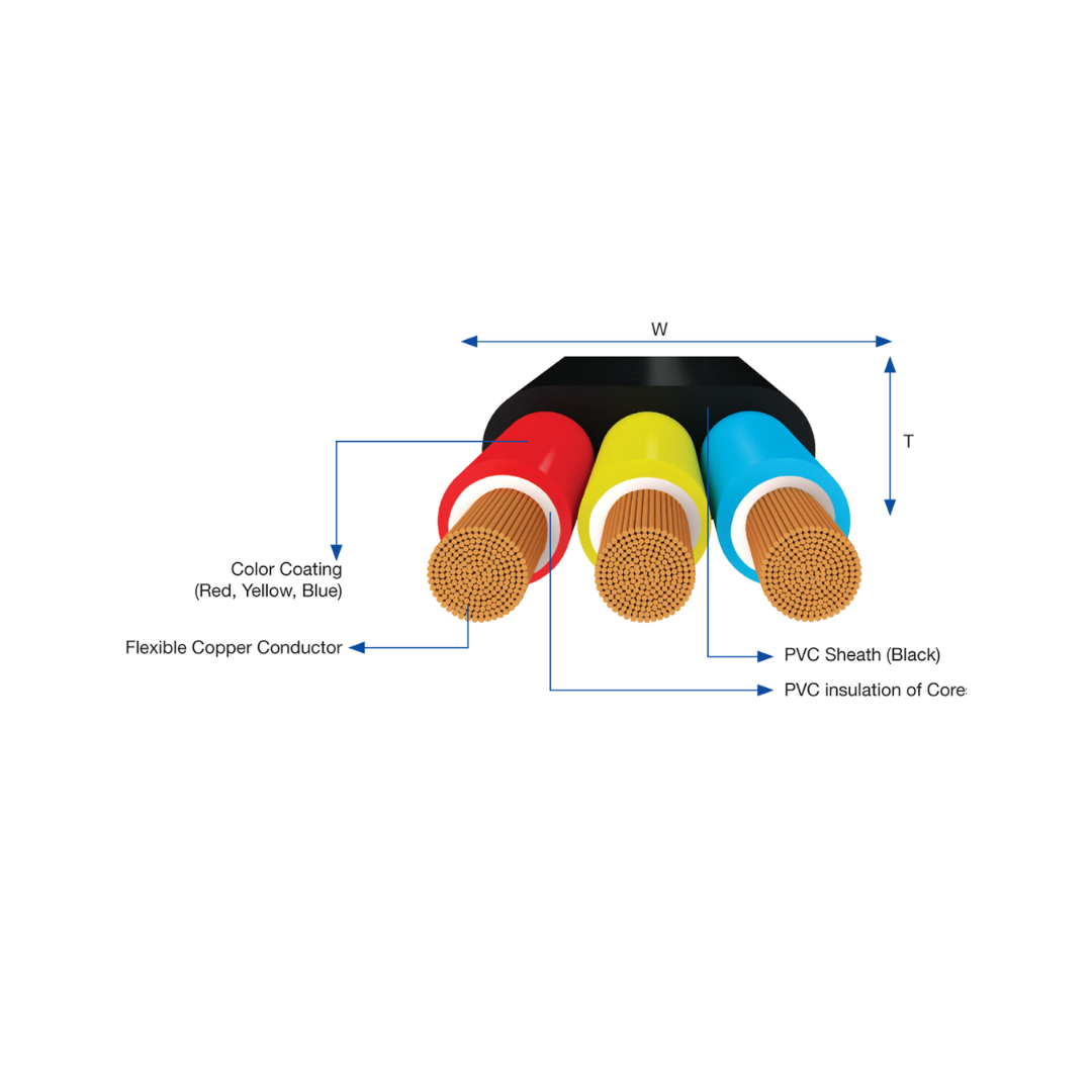 3 Core Flat Submersible Cable